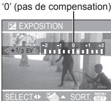 PANASONIC LUMIX DMC-TZ3 - Sélectionnez une valeur - 2