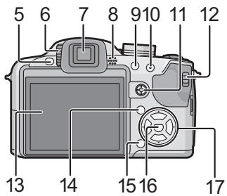 PANASONIC LUMIX DMC-FZ28 - Noms des composants - 2