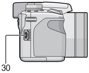 PANASONIC LUMIX DMC-FZ28 - Avantutilisation - 4