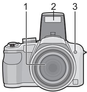 PANASONIC LUMIX DMC-FZ38 - Noms des composants - 1