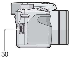 PANASONIC LUMIX DMC-FZ38 - Avant utilisation - 4