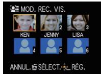 MOD. REC. VIS. KEN 1 JENNY 2 LISA 3 4 5 6 ANNUL. SÉLECT. RÉG.