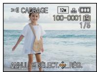 >3 CADRAGE 12M 100-0001 1/5 ANUL. & SELECT. REG.