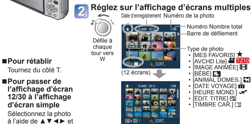 PANASONIC LUMIX DMC-TZ8 - Afficher sous forme de liste - 2