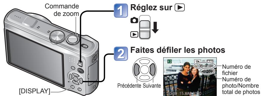PANASONIC LUMIX DMC-TZ8 - Afficher les photos [LECTURE NORMALE] - 1