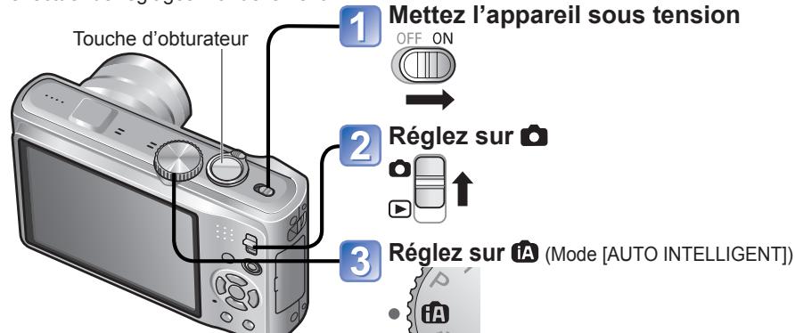 PANASONIC LUMIX DMC-TZ8 - Prendre une photo avec les réglages automatiques Mode [AUTO INTELLIGENT] - 1