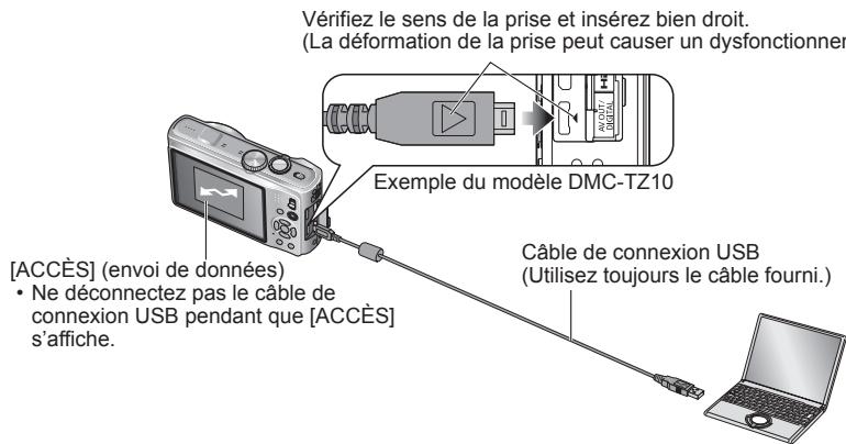 PANASONIC LUMIX DMC-TZ8 - Preparatifs : - 1