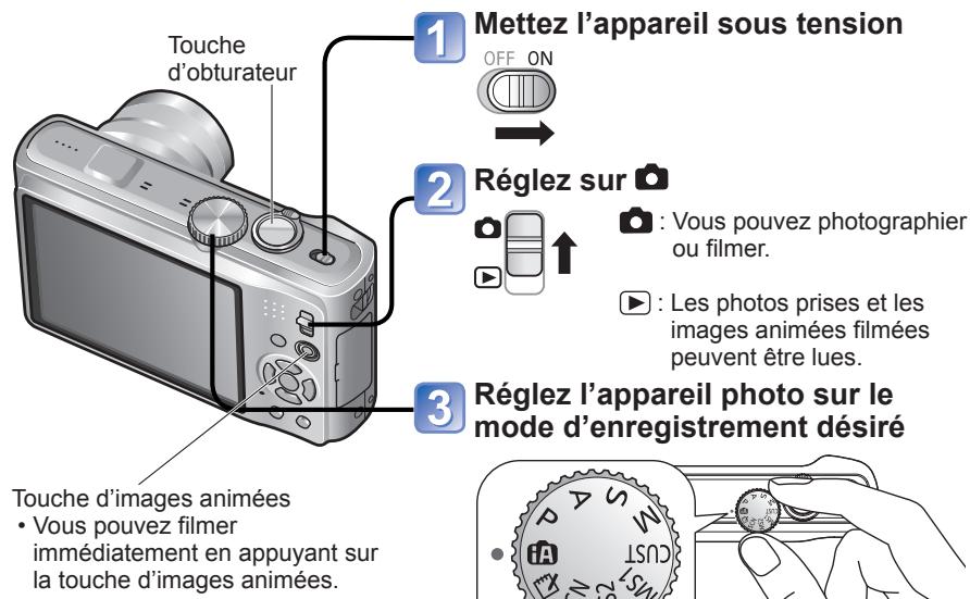 PANASONIC LUMIX DMC-TZ8 - Commandes de base pour photographier ou filmer - 1