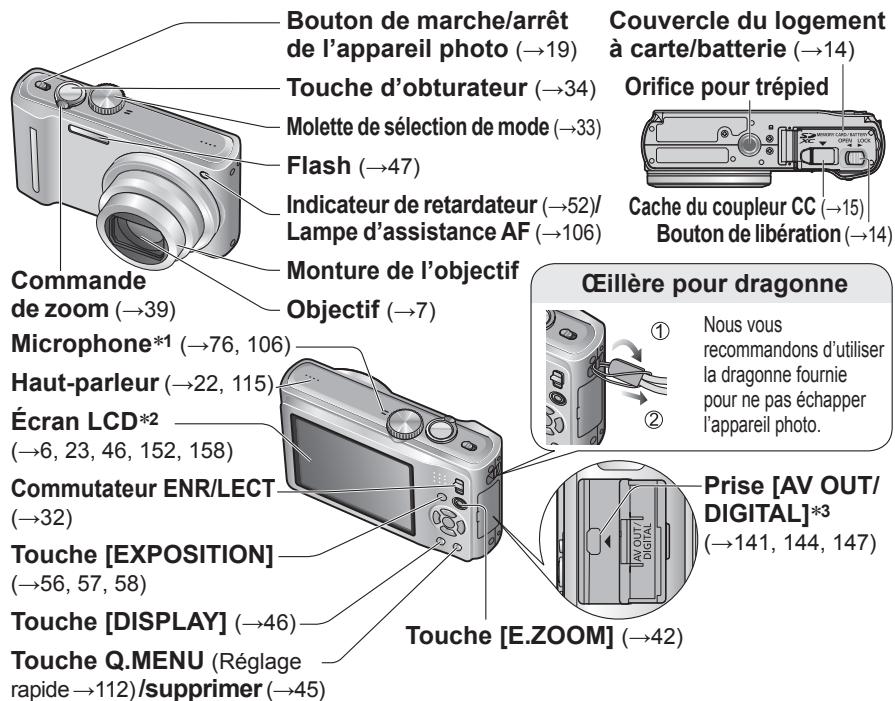 PANASONIC LUMIX DMC-TZ8 - Noms des composants - 1