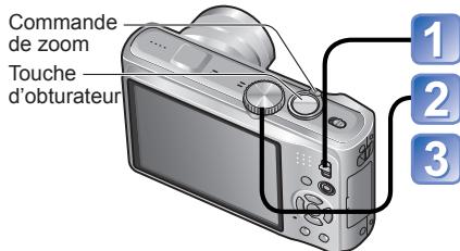 PANASONIC LUMIX DMC-TZ8 - Prendre des photos de bloc-notes - 1