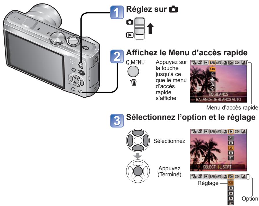 PANASONIC LUMIX DMC-TZ8 - Utiliser le menu d'accès rapide - 1