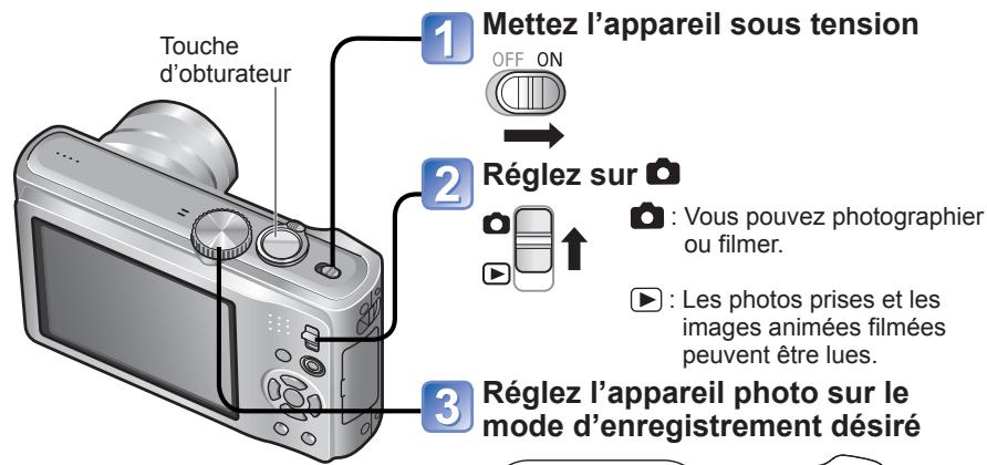 PANASONIC LUMIX DMC-TZ8 - Commandes de base pour photographier ou filmer - 1