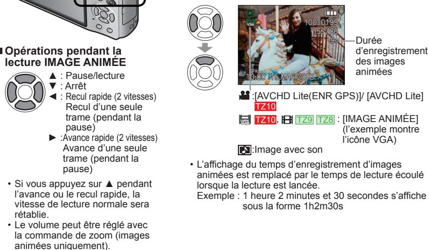 PANASONIC LUMIX DMC-TZ8 - Faire la lecture des images animées ou des images fixes avec son - 2