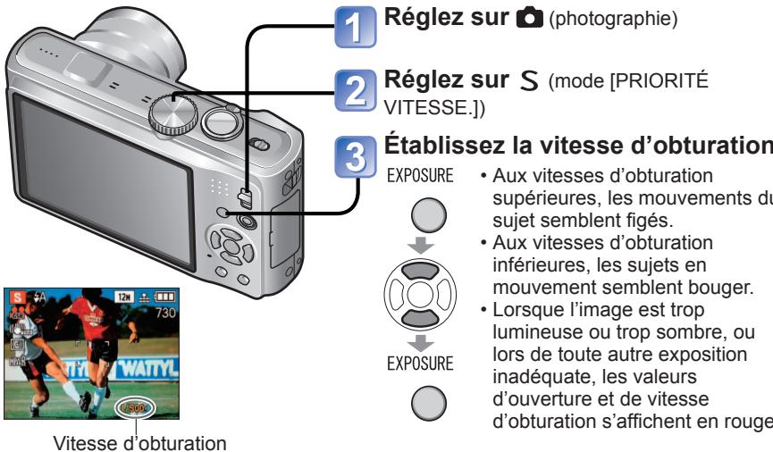PANASONIC LUMIX DMC-TZ8 - Étabir la vitesse d'obturation et photographier - 1