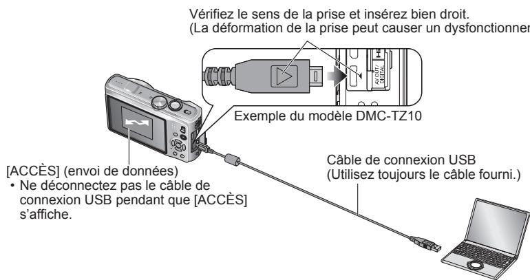 PANASONIC LUMIX DMC-TZ9 - Préparatifs : - 1
