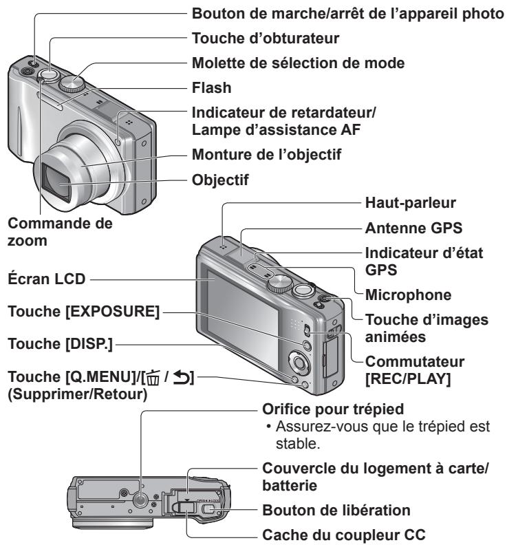PANASONIC DMC-TZ20 - Noms des composants - 1