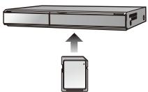PANASONIC DMCGF6EF - Bewaren vanoto's en films op een recorder - 1