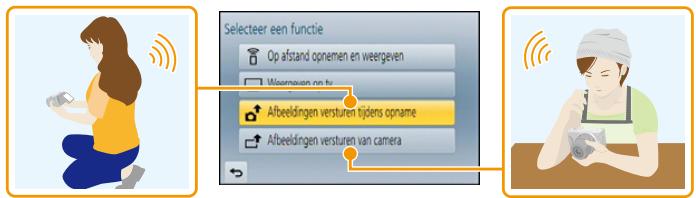 PANASONIC DMCGF6EF - Instellungen om beelden te versturen - 1