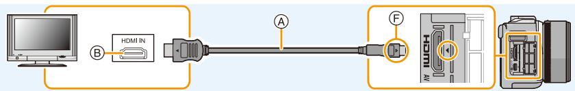 PANASONIC DMCGF6EF - Aansluiten met een HDMI-minikabel (optioneel) - 1