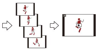 PANASONIC DMCGF6EF - Vór het make van een film met [Stop-motionanimatie] - 2
