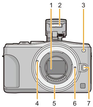 PANASONIC DMCGF6EF - Camera - 1