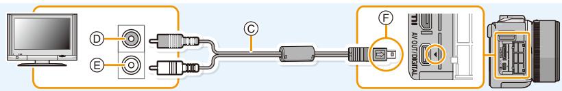 PANASONIC DMCGF6EF - Aansluiten met een AV-kabel (optioneel) - 1