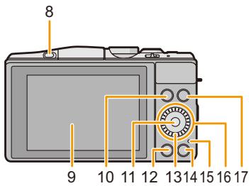 PANASONIC DMCGF6EF - Camera - 2