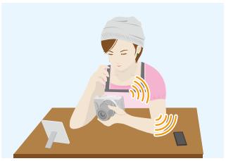 PANASONIC DMCGF6EF - Versturen van beelden maar een smartphone/tablet door de camera te bedieren - 1