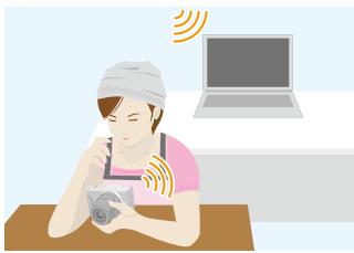 PANASONIC DMCGF6EF - Versturen van beelden maar een PC - 1