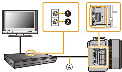 PANASONIC DMCGF6EF - Dubben met nicht compatibile apparatuur - 1