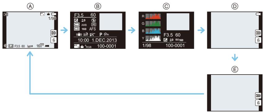 PANASONIC DMCGF6EF - Druk op [DISP.] om het monitorschemt schakelen. - 2