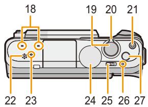 PANASONIC DMCGF6EF - Camera - 4