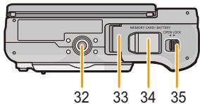 PANASONIC DMCGF6EF - Camera - 6