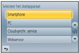 PANASONIC DMCGF6EF - Beschrijvingsmethode - 1