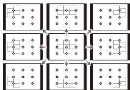 PANASONIC DMCGF6EF - Raak het beeldscherm aan om het beeldscherm voor de instelling van de AF-zone waar te gehen en selecteer het frame van de AF-zone zoals in de afbeelding rechts getoond worden. - 1