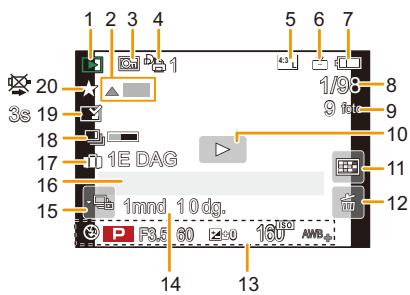 PANASONIC DMCGF6EF - Weergave histogram - 1