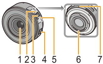 PANASONIC DMCGF6EF - Lens - 1