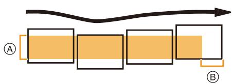 PANASONIC DMCGF6EF - Techniek voor Panorama Shot-functie - 1