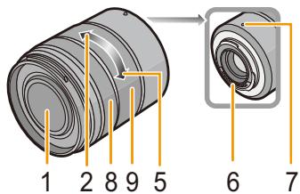 PANASONIC DMCGF6EF - Lens - 3