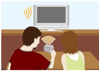 PANASONIC DMCGF6EF - Weergeven van beelden op een TV - 1