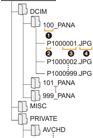PANASONIC DMCGF6EF - ■ Naar een PC kopiernen+zonder gebruik van “PHOTOfunSTUDIO” - 1