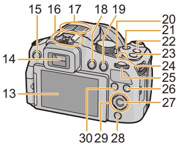 PANASONIC LUMIX DMC-FZ200 - DMC-FZ200 - 2