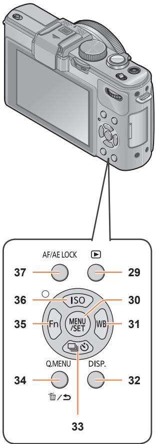 PANASONIC LUMIX DMC-LX7 - Nomenclature et fonctions des principaux composants - 1