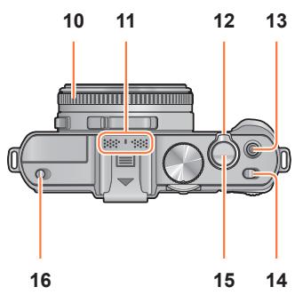 PANASONIC LUMIX DMC-LX7 - Nomenclature et fonctions des principaux composants - 1