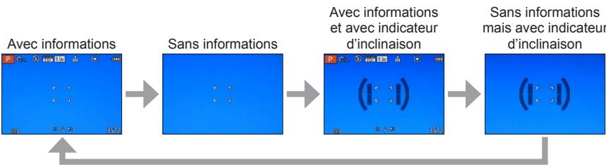 PANASONIC LUMIX DMC-LX7 - Appuyez sur la touche [DISP.] pour permuter l'affichage - 2