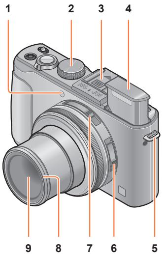 PANASONIC LUMIX DMC-LX7 - Nomenclature et fonctions des principaux composants - 1