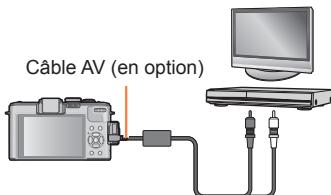 PANASONIC LUMIX DMC-LX7 - Copier les images de lecture via des cables AV (en option) - 1