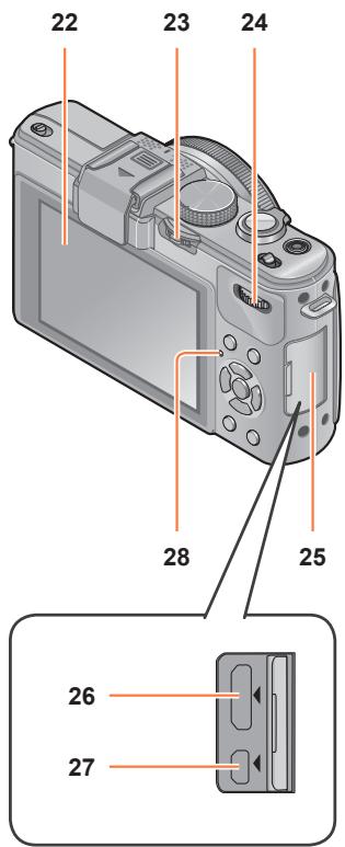 PANASONIC LUMIX DMC-LX7 - Nomenclature et fonctions des principaux composants - 1