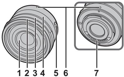 PANASONIC DMC-GM1LEF - Nazwy i funkcjpe elementów - 1