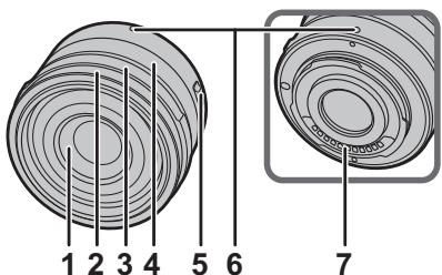 PANASONIC DMC-GM1LEF - Bezeichnungen und Funktionen der Bauteile - 1